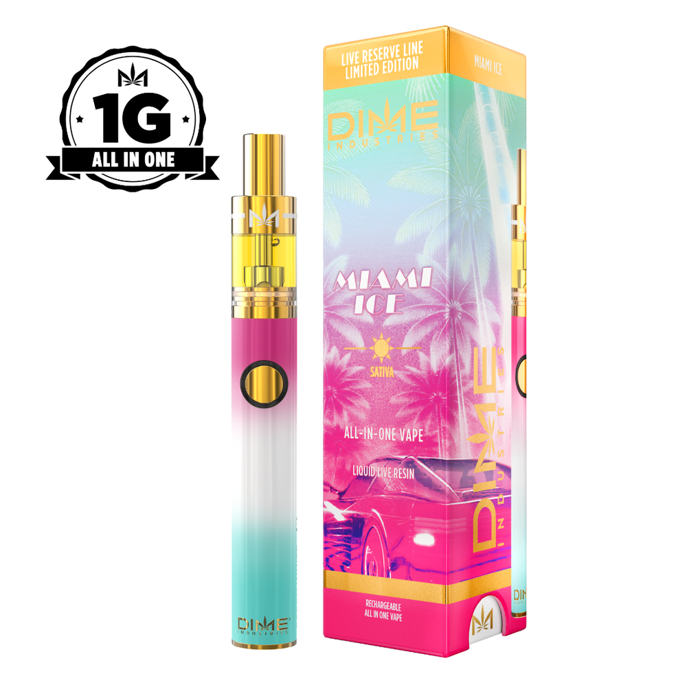 Dime Industries: Whoa-Si-Whoa 1G All In One Device | Top Shelf Collab