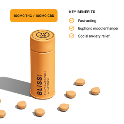 1906 | Tab Pill | Bliss | Tin | 20pk | 100mg