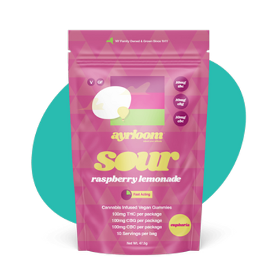 Ayrloom | Gummy | 10 Pk | Sour Raspberry Lemonade | 100mg | 10THC:10CBD:10CBG | Hybrid